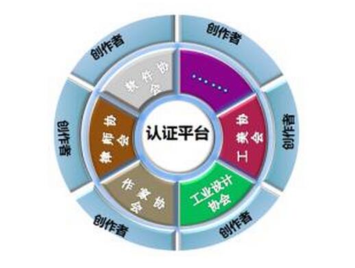 ʲôǮa(chn)ƷJ(rn)C